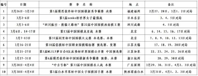 《2.0》的演员基本继承了第一部的原班核心人马，除了拉吉尼坎塔同时饰演剧中机器人七弟和发明七弟的科学家瓦西，此次也加入了不少新面孔